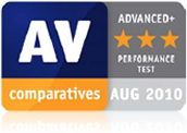 AV-Comparatives TEST