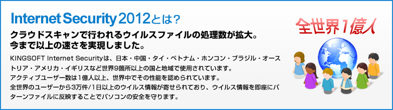 全世界で1億人