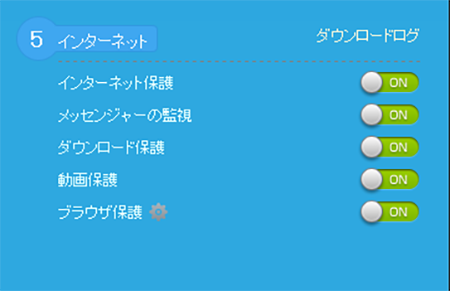 インターネット保護